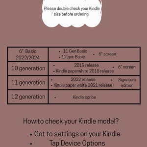 以下が含まれることがあります： Kindleモデルに関する情報が記載されたチャート。テキストには「ご注文前にKindleのサイズをよくご確認ください」と書かれています。チャートにはKindleの世代、画面サイズ、発売年が記載されています。Kindleモデルの確認方法も含まれています。