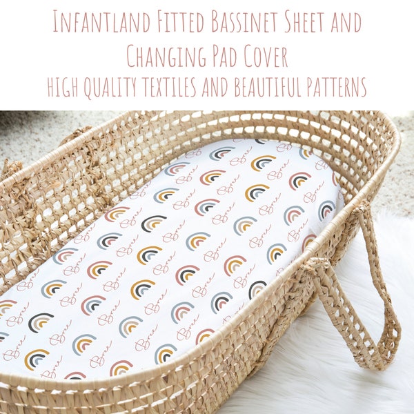 Changing Pad Cover Etsy