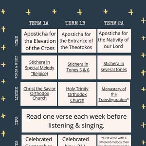 Folleto de recursos para el estudio del himno Festal Aposticha