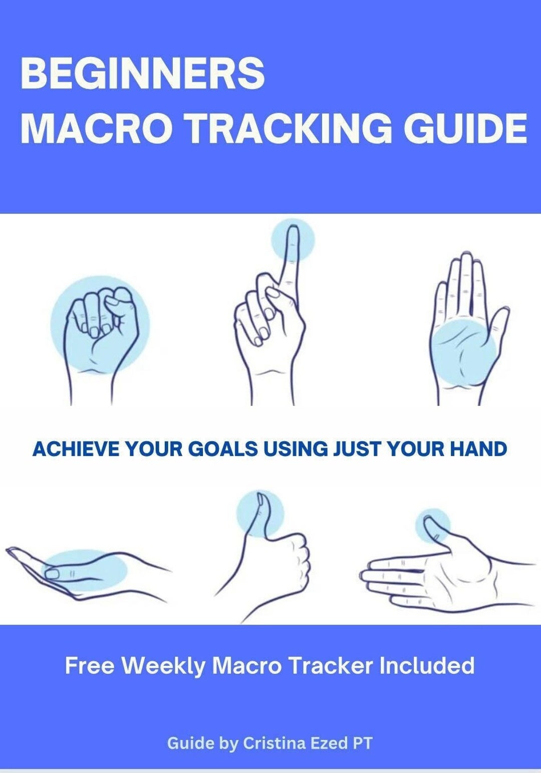 Beginners Hand Portion Macro Guide, Instant Download, Printable, Free ...