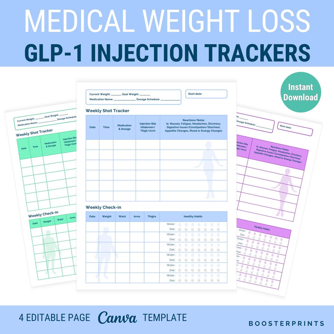 GLP1 Injection Tracker Tirzepatide Weight Loss Semaglutide Weight Loss ...