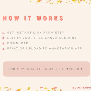 Puede incluir: Un gr&aacute;fico rosa y blanco con el texto "HOW IT WORKS" en rojo. El gr&aacute;fico enumera cuatro pasos para usar un producto digital: 1. Obt&eacute;n un enlace instant&aacute;neo de Etsy, 2. Edita en tu cuenta gratuita de Canva, 3. Descarga, 4. Imprime o carga en una aplicaci&oacute;n de anotaci&oacute;n. El gr&aacute;fico tambi&eacute;n incluye el texto "! NO PHYSICAL FILES WILL BE MAILED!" en un cuadro rosa y el texto "BOOSTERPRINTS" en la parte inferior.