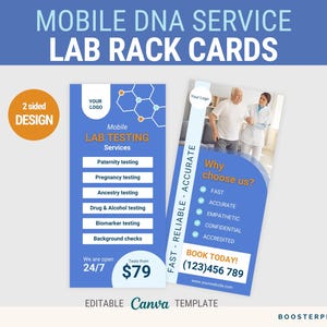 Karta do testów DNA, broszury mobilnego laboratorium, ulotka do testów DNA, szablon ulotki DNA, marketing konsjerża DNA, karty do mobilnych laboratoriów