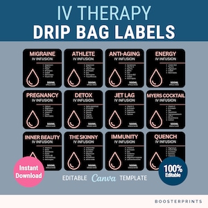 IV bag labels editable IV vitamin therapy bag label IV label template for hydration clinic iv therapy template iv label iv infusion template