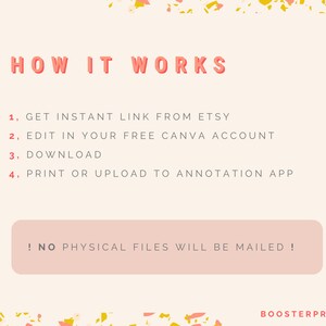 K&ouml;nnte beinhalten: Eine rosa und wei&szlig;e Grafik mit dem Text "HOW IT WORKS" in Rot. Die Grafik listet vier Schritte zur Verwendung eines digitalen Produkts auf: 1. Erhalte einen sofortigen Link von Etsy, 2. Bearbeite ihn in deinem kostenlosen Canva-Konto, 3. Lade ihn herunter, 4. Drucke ihn aus oder lade ihn in eine Anmerkungs-App hoch. Die Grafik enth&auml;lt auch den Text "! NO PHYSICAL FILES WILL BE MAILED!" in einem rosa Kasten und den Text "BOOSTERPRINTS" unten.