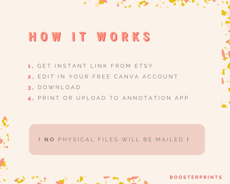 K&ouml;nnte beinhalten: Eine rosa und wei&szlig;e Grafik mit dem Text "HOW IT WORKS" in Rot. Die Grafik listet vier Schritte zur Verwendung eines digitalen Produkts auf: 1. Erhalte einen sofortigen Link von Etsy, 2. Bearbeite ihn in deinem kostenlosen Canva-Konto, 3. Lade ihn herunter, 4. Drucke ihn aus oder lade ihn in eine Anmerkungs-App hoch. Die Grafik enth&auml;lt auch den Text "! NO PHYSICAL FILES WILL BE MAILED!" in einem rosa Kasten und den Text "BOOSTERPRINTS" unten.