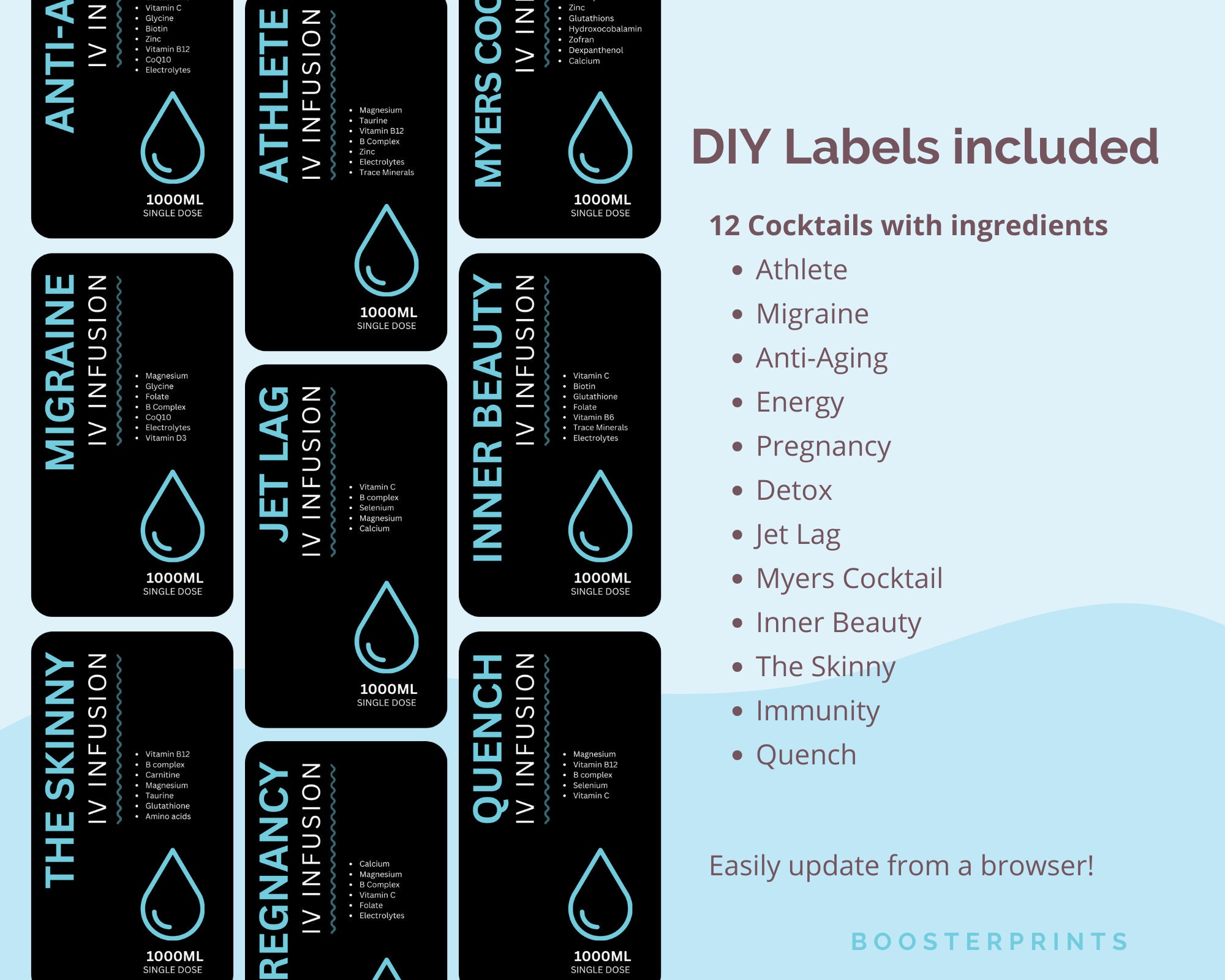 IV Labels Template Canva IV Drip Bag Label for Iv Infusion Bag Label Iv