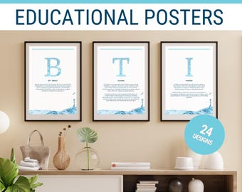 Modello di poster per terapia endovenosa, decorazione murale medica, modello di poster educativo per endovenosa, arte medica, arte murale per infusione endovenosa, arte endovenosa