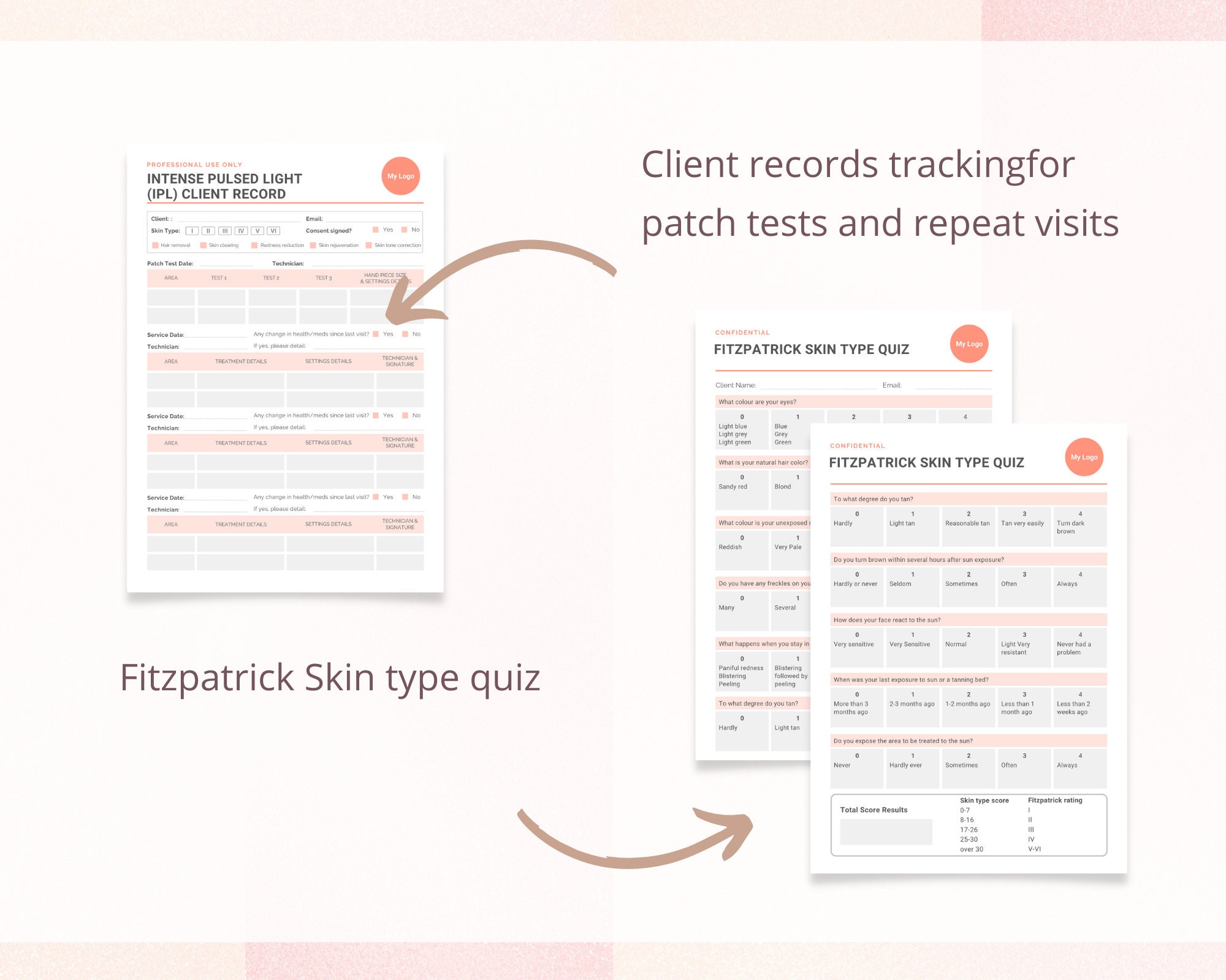 IPL Hair Removal Forms IPL Consent Forms IPL Laser Aftercare Ipl ...