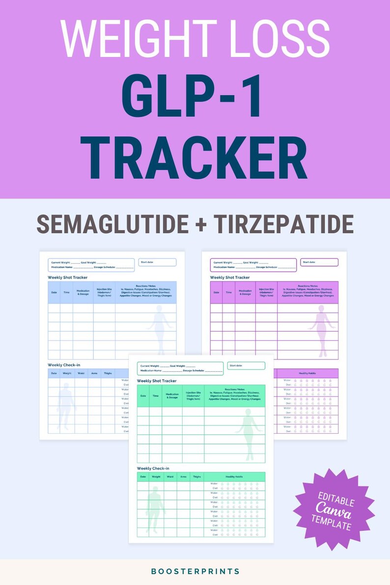 GLP1 Injection Tracker Tirzepatide Weight Loss Semaglutide Weight Loss ...