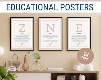 Poster per terapia endovenosa, poster educativi per clienti di decorazioni da parete mediche, stampe di idratazione endovenosa per la sala d'attesa delle infusioni endovenose, modello di terapia vitaminica endovenosa