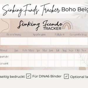 Sinking Funds Tracker für DIN A6 Binder / Dashboard Sparmethode / Budgeting Inlay / Budgetsheet Deutsch / Umschlagmethode Anfänger Boho