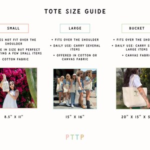 May include: A size guide for tote bags with three different sizes: small, large, and bucket. The small tote is 8.5 inches by 11 inches and is made of cotton fabric. The large tote is 15 inches by 16 inches and is made of cotton or canvas fabric. The bucket tote is 20 inches by 15 inches by 5 inches and is made of canvas fabric.