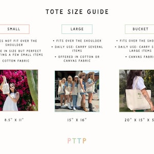May include: A size guide for tote bags, showing three different sizes: small, large, and bucket. The small tote is 8.5 inches by 11 inches, the large tote is 15 inches by 16 inches, and the bucket tote is 20 inches by 15 inches by 5 inches. The guide also includes details about the fabric and daily use of each tote.