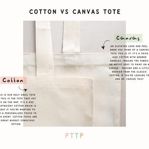 May include: Comparison of two tote bags, one made of cotton and one made of canvas. The cotton tote is described as a lightweight 6 oz cotton tote bag, great for adding a personalized touch to an event. The canvas tote is described as a thicker 12 oz canvas tote with webbing handles, ideal for a more elevated look and feel.