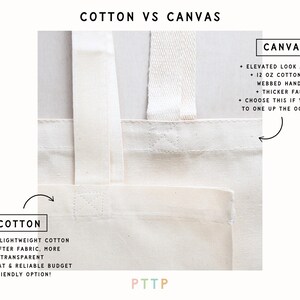 May include: Close-up of two tote bags made of different fabrics. The top bag is made of 12 oz canvas with webbed handles. The bottom bag is made of 6 oz cotton. The text "COTTON VS CANVAS" is at the top of the image. The text "COTTON" is below the bottom bag and lists the features of cotton tote bags. The text "CANVAS" is above the top bag and lists the features of canvas tote bags.