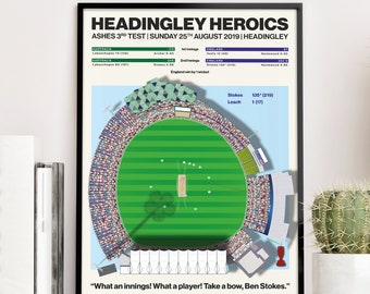 BEN STOKES - Headingley 2019, ENGLAND vs Ausrialia, Ashes 3rd Test Winning Moment Poster