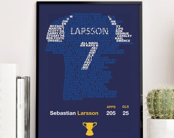 BIRMINGHAM CITY Legends - Sebastian Larsson Teammates Typography Print