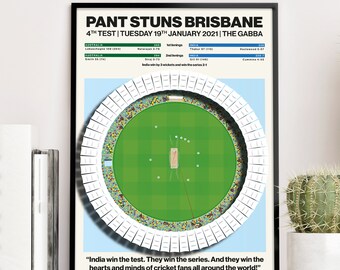 INDIA beat Australia at The Gabba - *DIGITAL DOWNLOAD* Poster