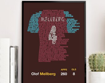 ASTON VILLA Legends - Olof Mellberg Typography Teammates Poster