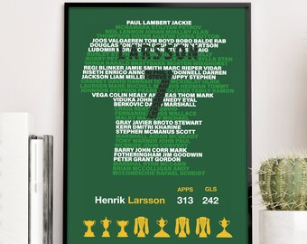 CELTIC Legends - Henrik Larsson Typography Teammates Poster