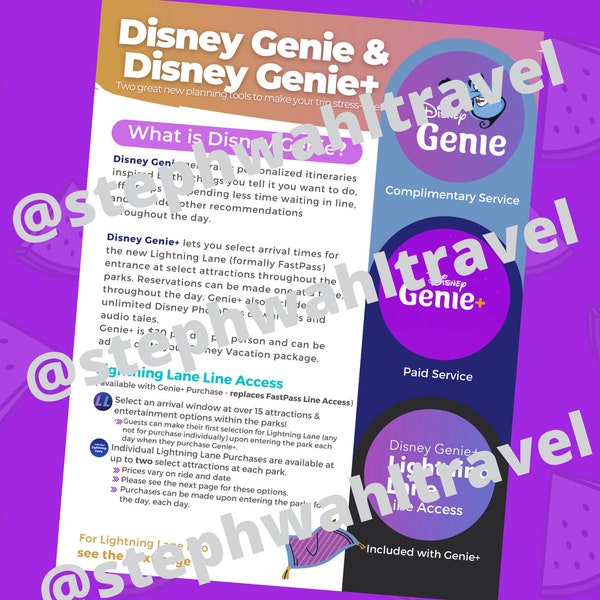 DLR Genie Info Sheets- Canva Template & PDF