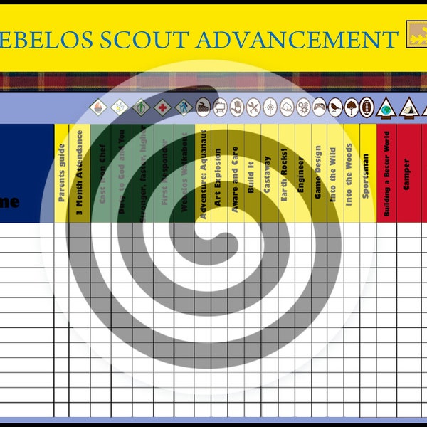 Cub Scouts - Webelos Advancement Chart UPDATED for 2022 elective changes