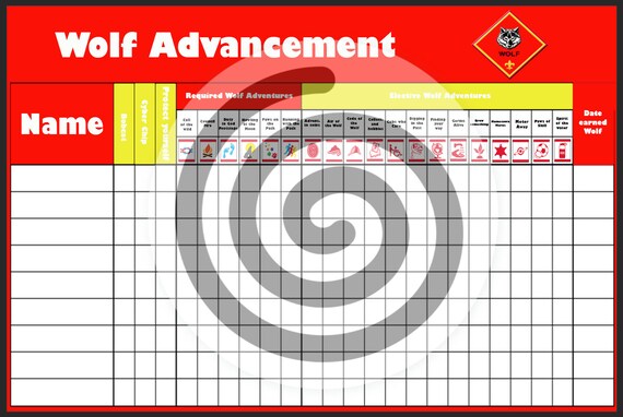 Cub Scout Wolf Scout Advancement Chart | Etsy