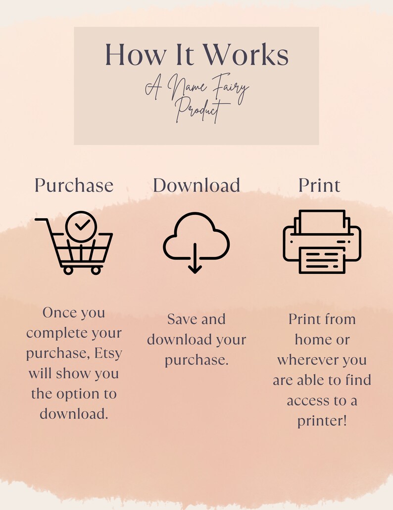 Baby Name Ideas Organizer, Potential Baby Names List PDF, Baby Names