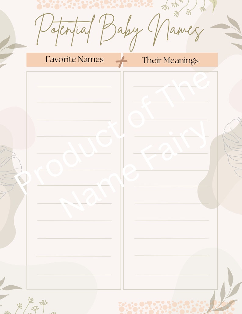 Baby Name Ideas Organizer, Potential Baby Names List PDF, Baby Names