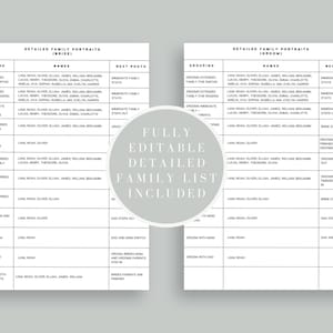 May include: A printable checklist for wedding photography, with a list of family portrait groupings and the names of family members. The checklist is labeled "Detailed Family Portraits [Bride]" and "Detailed Family Portraits [Groom]" and includes a column for "Next Photo" with instructions for the photographer.