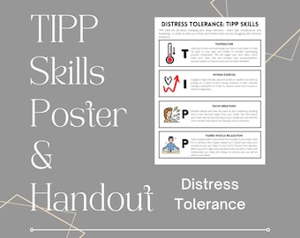 DBT, Distress Tolerance, TIPP Skills, Poster and Handout