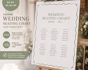 Custom Wedding Seating Chart Foam Board Print, Personalized Reception Decor Sign, Table Plan Poster