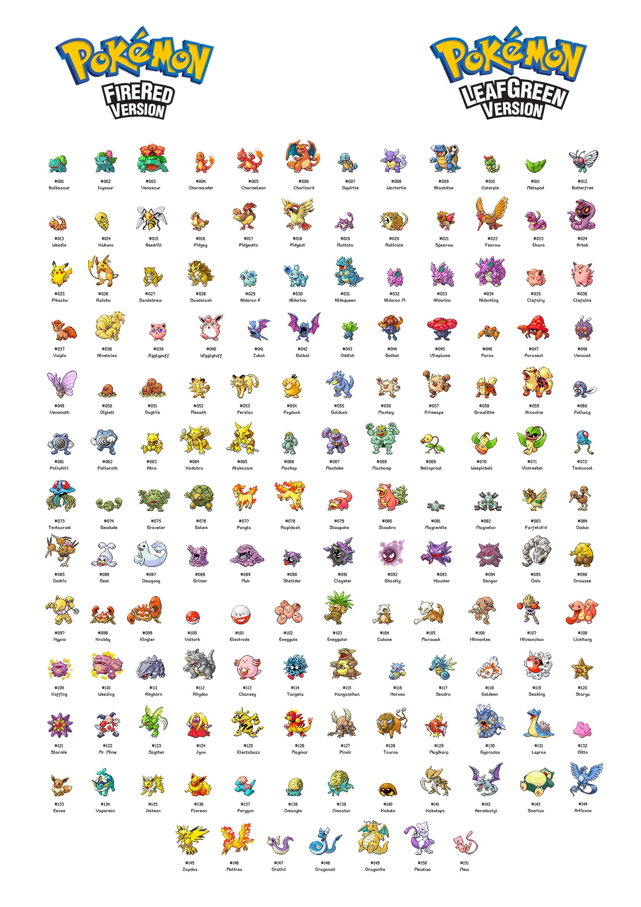 Pokemon Fire Red/leaf Green Sprite Poster (Instant Download) 