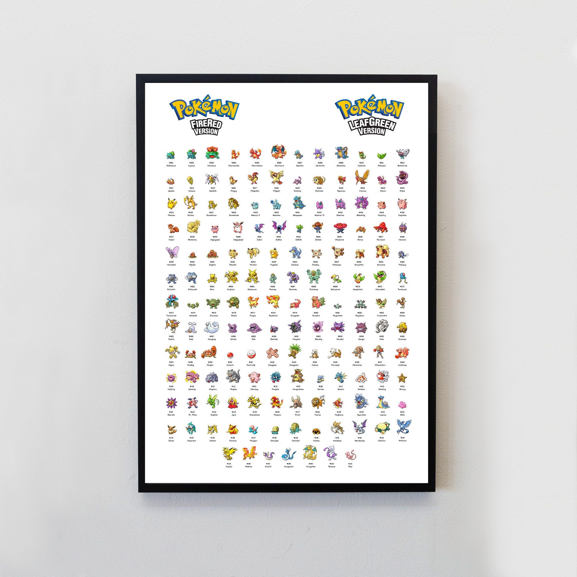 pokemon fire red sprite sheet  Pokemon fire red, Pokemon, Imagens