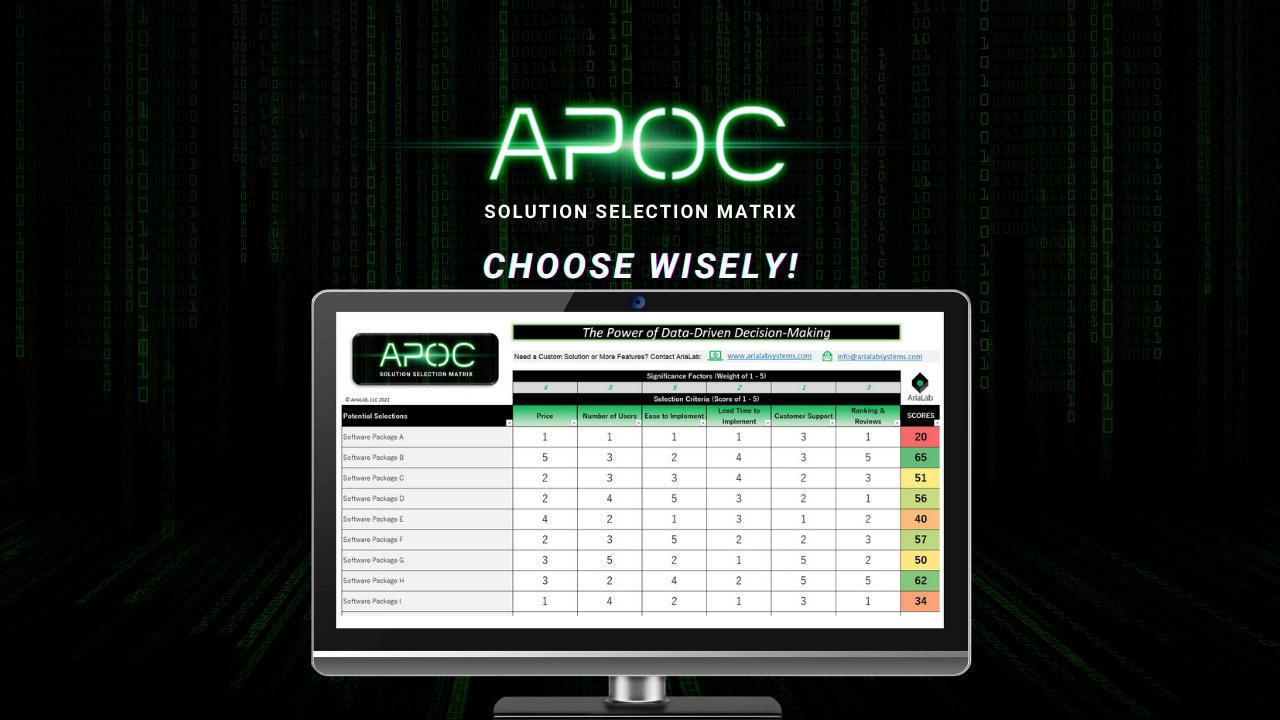 Apoc Matrix