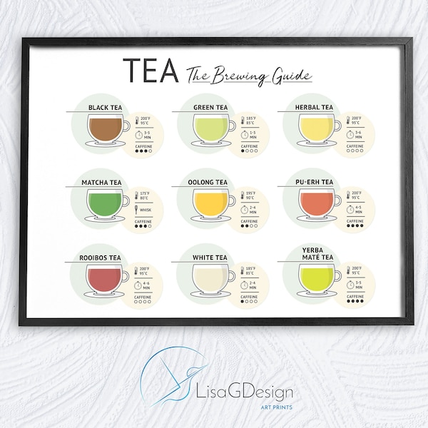 Printable Tea - Etsy