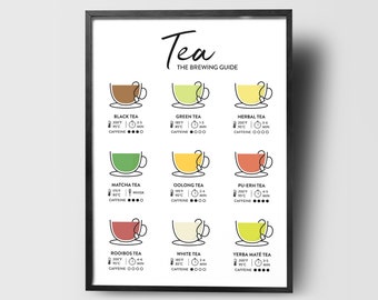 Op de afbeelding: Een zwart-witte infographic poster met de titel "Thee: De brouwgids". De poster toont negen verschillende soorten thee, waaronder zwarte thee, groene thee, kruidenthee, matcha, oolong, pu-erh, rooibos, witte thee en yerba mate. Elke thee is geïllustreerd met een kopje en een theezakje, en de poster bevat informatie over de brouwwatertemperatuur, de trektijd en het cafeïnegehalte.