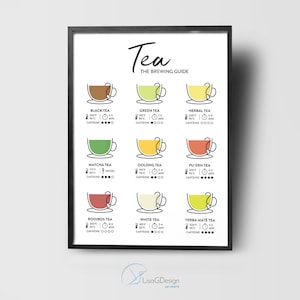 Tea - The Brewing Guide  |  Printable Tea the Brewing Guide  |  Tea Instant Download  |  Tea Guide  |  The Brewing Guide  |  Tea