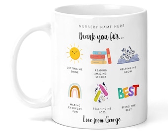 Personalized Teacher Mug & Coaster Set: Thank You Gift