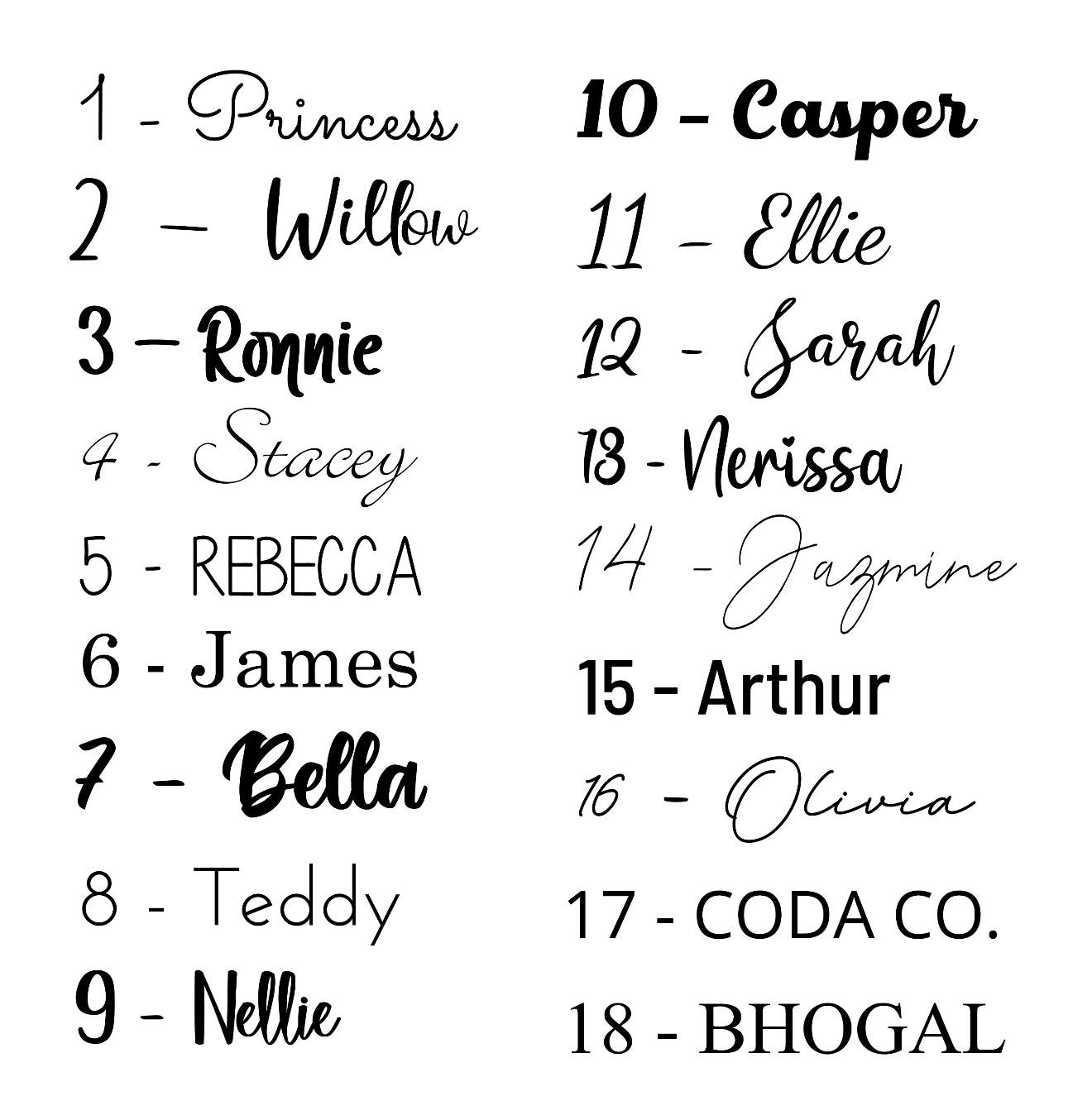 Horse Stable Name Plate / Name Sign