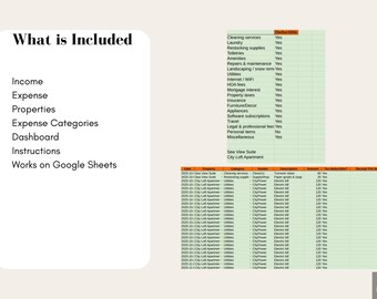 May include: A digital spreadsheet with the title "What is Included" and a list of features such as Income, Expense, and Properties. Two tables display expense categories and transaction details, with a light green background.