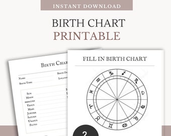 Natal Birth Chart | Fill in Birth Chart | Printable Birth Chart | Learn Astrology | Printable Astrology | Astrology Chart | Book of Shadows