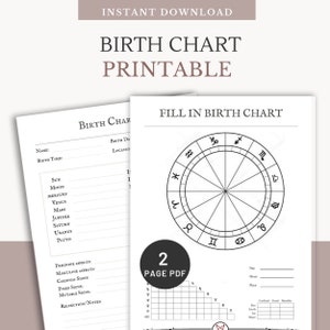 Natal Birth Chart | Fill in Birth Chart | Printable Birth Chart | Learn Astrology | Printable Astrology | Astrology Chart | Book of Shadows