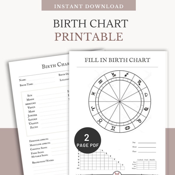 Natal Birth Chart | Fill in Birth Chart | Printable Birth Chart | Learn Astrology | Printable Astrology | Astrology Chart | Book of Shadows