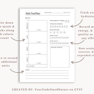 mindful calorie tracking