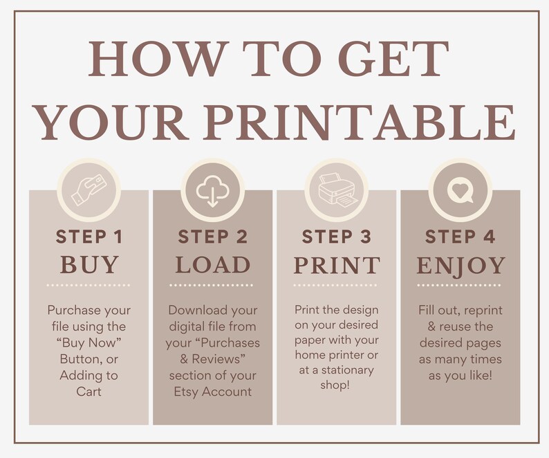 May include: A four-step guide on how to get your printable. The steps are: Buy, Load, Print, and Enjoy. Each step is illustrated with a simple icon and a brief description.