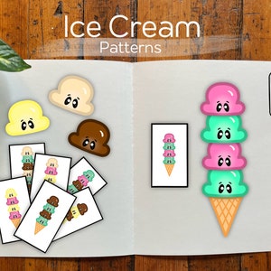 May include: A set of printable ice cream cone patterns for kids. The patterns feature different colored ice cream scoops with cute faces. The text "Ice Cream Patterns" is at the top of the page.
