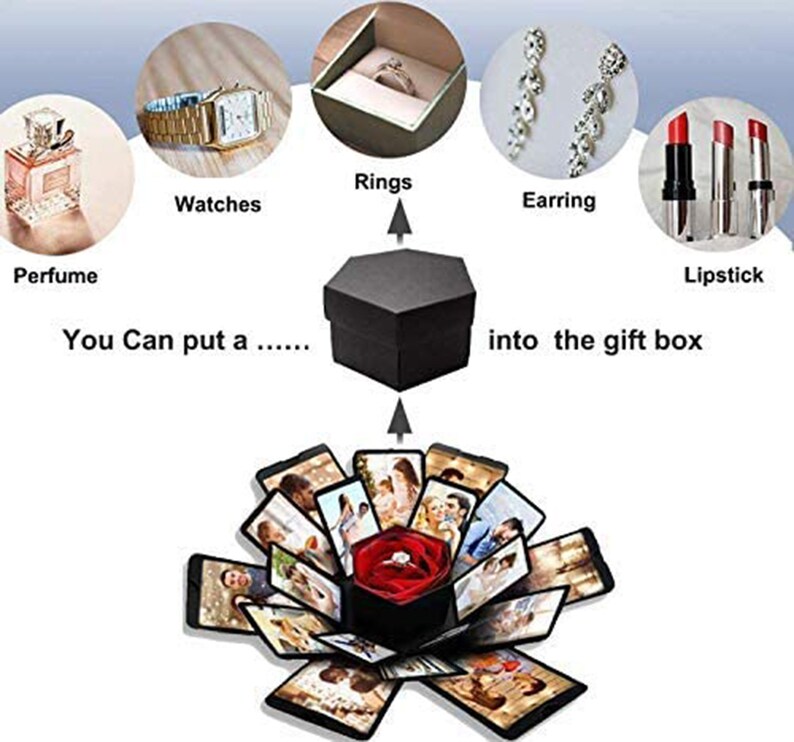 Explosion Gift Box DIY Photo Album Scrapbook for Birthday Etsy