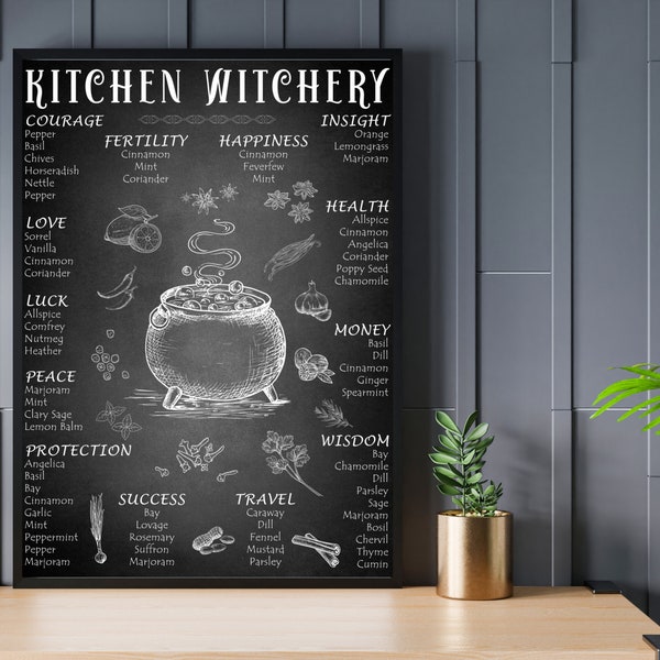 Printable Kitchen Witchery - Witch Herbs Poster, Witches Magic Knowledge Wall Art Print, Black and White Kitchen Digital Wall Decor